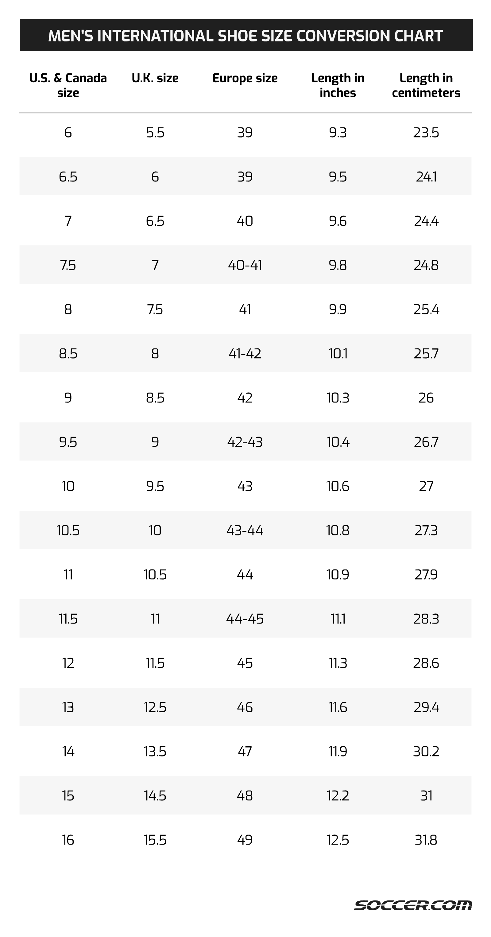 23まる　26CM US8.5 Men's to Women's Shoe Size Conversion Chart & Calculator